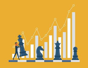 萬(wàn)向資本如何運(yùn)用最優(yōu)方案進(jìn)行投資咨詢管理