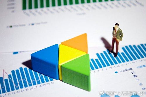 家族財(cái)富的基石 理解資產(chǎn)配置，邁向科學(xué)投資咨詢(xún)